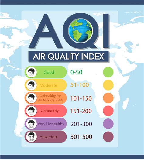 World Air Quality Index (AQI) Ranking .